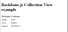 collection