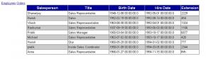 Dynamic Table in Ajax