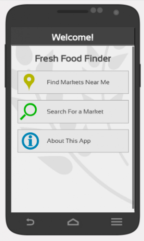 Food Finder
