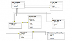SchoolManagementSystem