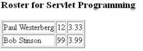 Servlet Filters-converting XML to XSL files 
