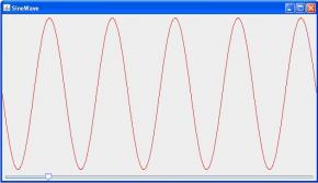 SineWave