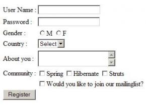 Spring Hibernate Integration Example 