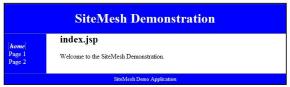 Struts2 - Sitemesh Integration 