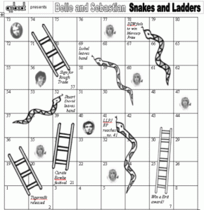 SnakeandLadder